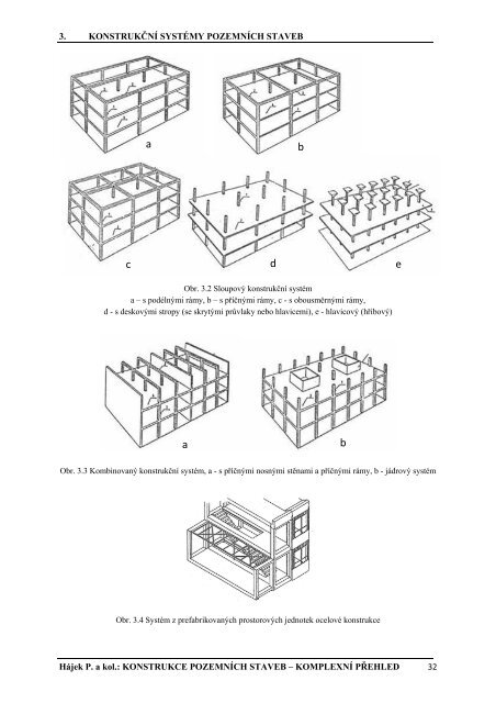 Hájek, P. a kol.: Konstrukce pozemních staveb - komplexní přehled