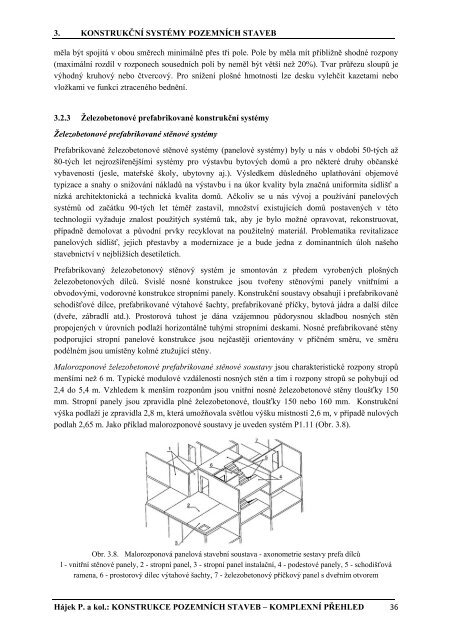 Hájek, P. a kol.: Konstrukce pozemních staveb - komplexní přehled