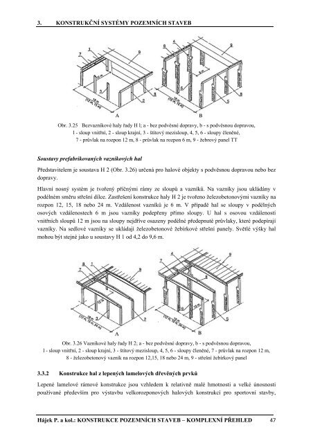 Hájek, P. a kol.: Konstrukce pozemních staveb - komplexní přehled