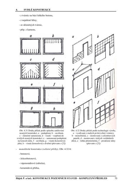 Hájek, P. a kol.: Konstrukce pozemních staveb - komplexní přehled