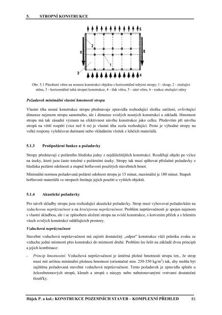 Hájek, P. a kol.: Konstrukce pozemních staveb - komplexní přehled