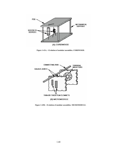 Navy Electricity and Electronics Training Series - Historic Naval ...