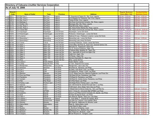 LATEST DIRECTORY OF CEBUANA LHUILLIER BRANCHES AS ...