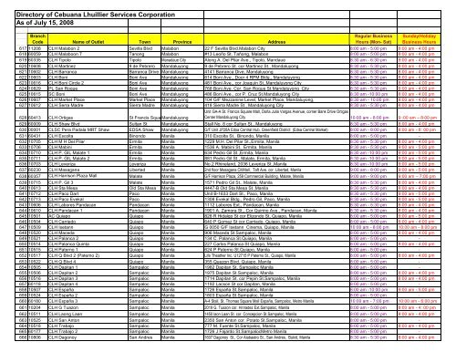 LATEST DIRECTORY OF CEBUANA LHUILLIER BRANCHES AS ...