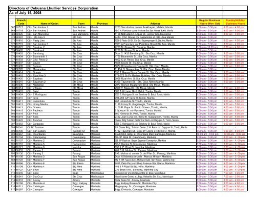 LATEST DIRECTORY OF CEBUANA LHUILLIER BRANCHES AS ...