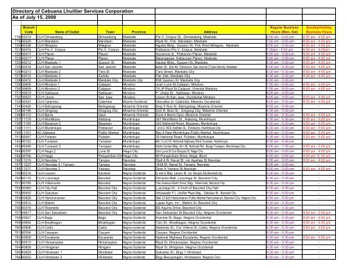 LATEST DIRECTORY OF CEBUANA LHUILLIER BRANCHES AS ...