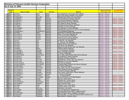 LATEST DIRECTORY OF CEBUANA LHUILLIER BRANCHES AS ...