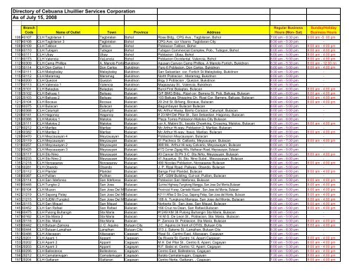 LATEST DIRECTORY OF CEBUANA LHUILLIER BRANCHES AS ...