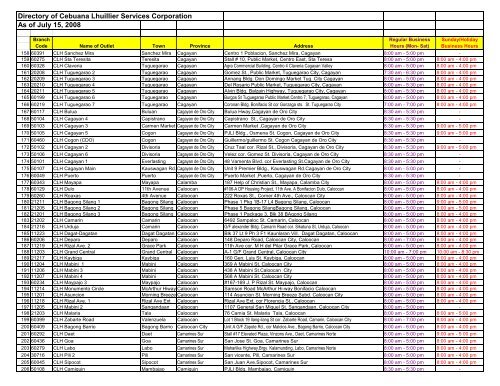 LATEST DIRECTORY OF CEBUANA LHUILLIER BRANCHES AS ...