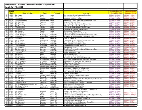 LATEST DIRECTORY OF CEBUANA LHUILLIER BRANCHES AS ...