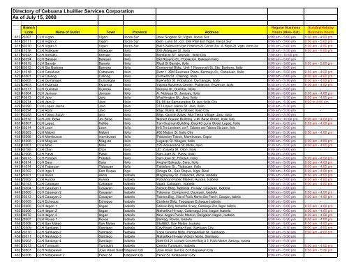 LATEST DIRECTORY OF CEBUANA LHUILLIER BRANCHES AS ...