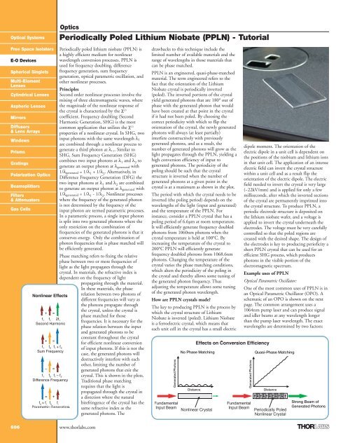 Periodically Poled Lithium Niobate (PPLN) - Tutorial - Thorlabs