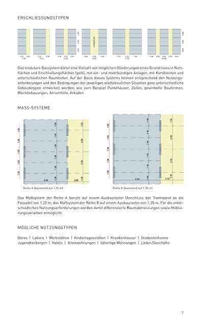 Architektur Stahl System - asp-architekten.eu