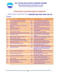 District Wise List of Red Category of Industries - HP State Pollution ...