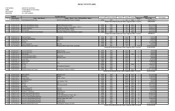 Daftar Inventaris Barang RSUD Cicalengka