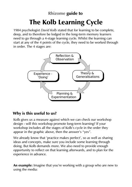 The Kolb Learning Cycle - Rhizome