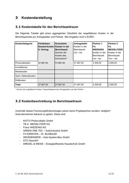 3 Kostendarstellung - architekten ronacher ZT GmbH