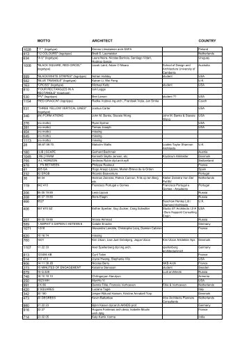 Asplund lista med namn.11.13