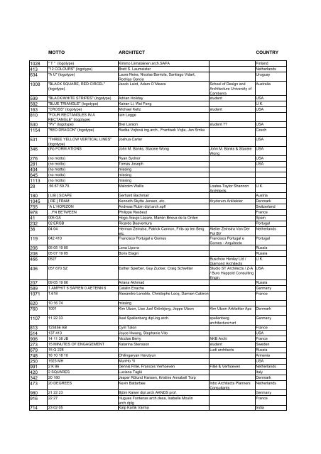 Asplund lista med namn.11.13