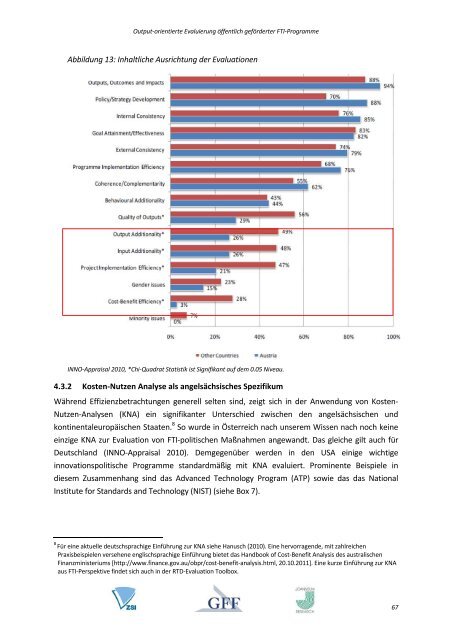 Outputorientierte Evaluierung 