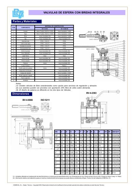 VALVULAS DE ESFERA CON BRIDAS INTEGRALES ... - COMEVAL