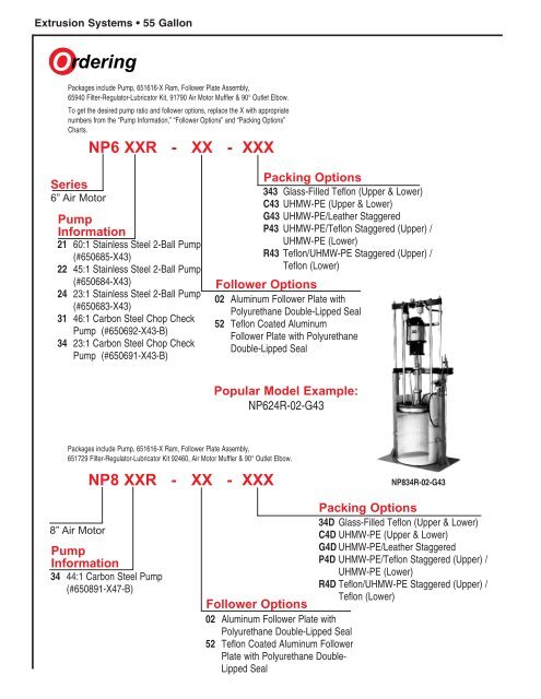 ARO Extrusion - Finishing Consultants