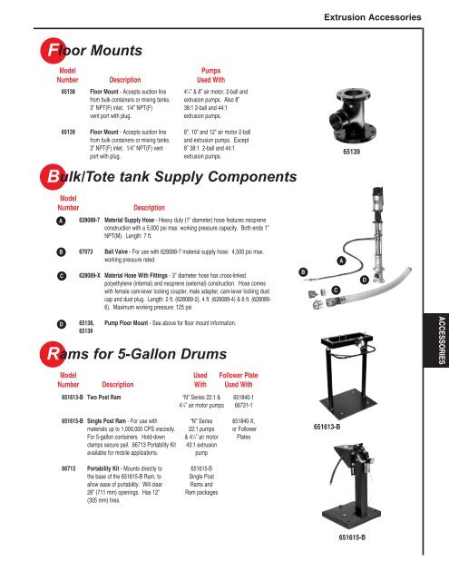 ARO Extrusion - Finishing Consultants