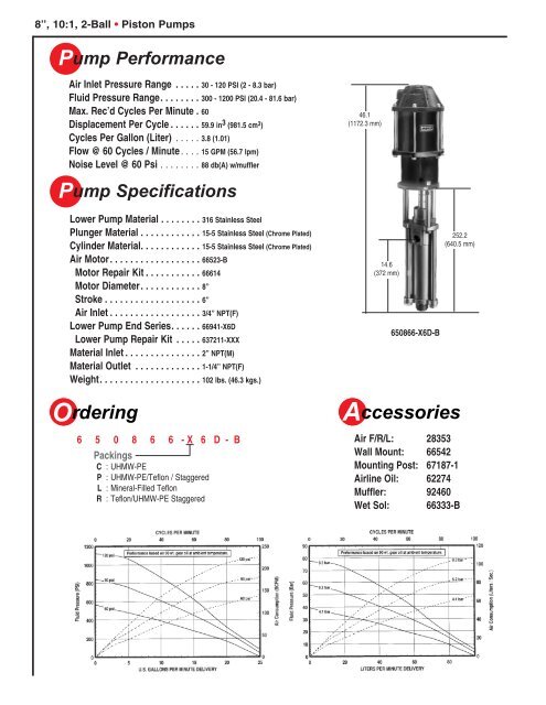 ARO Extrusion - Finishing Consultants