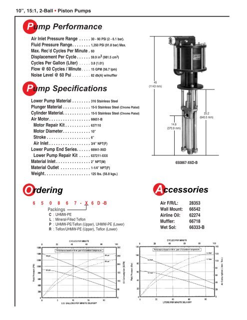 ARO Extrusion - Finishing Consultants