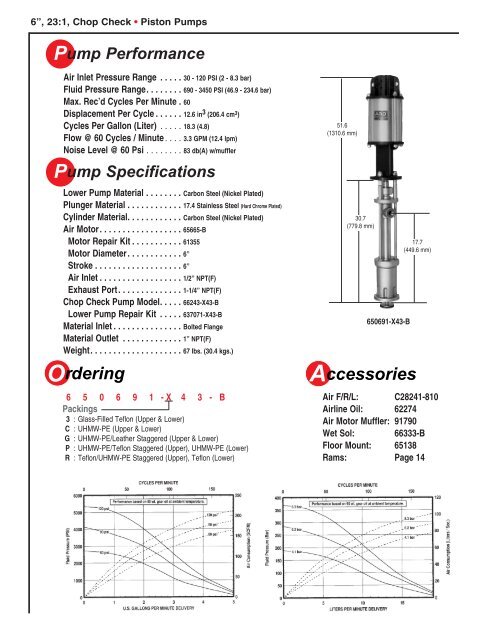 ARO Extrusion - Finishing Consultants