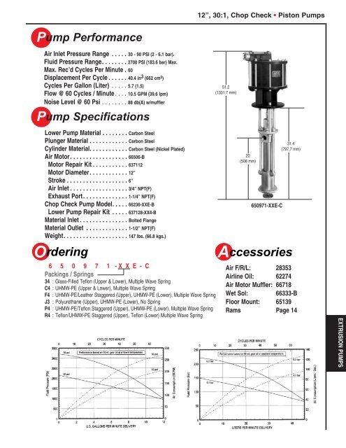 ARO Extrusion - Finishing Consultants