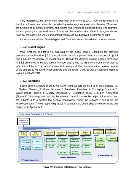 Chapter 3 Decision Support Model (IUWS-DSM) - Tubdok