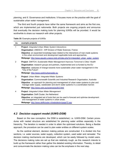 Chapter 3 Decision Support Model (IUWS-DSM) - Tubdok