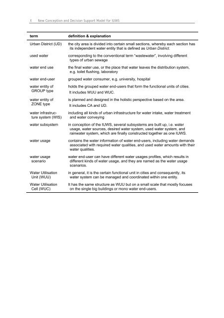 Chapter 3 Decision Support Model (IUWS-DSM) - Tubdok