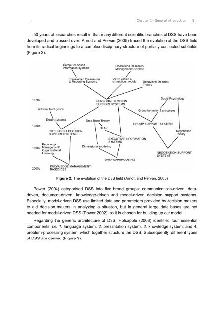 Chapter 3 Decision Support Model (IUWS-DSM) - Tubdok