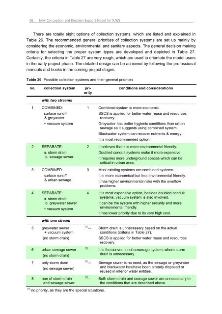 Chapter 3 Decision Support Model (IUWS-DSM) - Tubdok