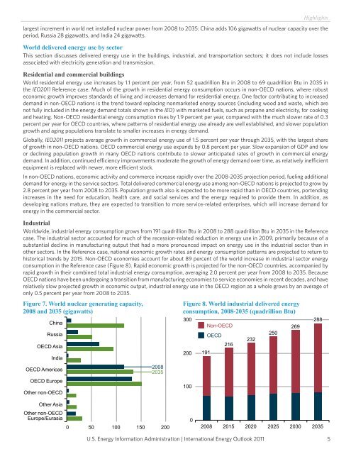 International Energy Outlook 2011 - EIA