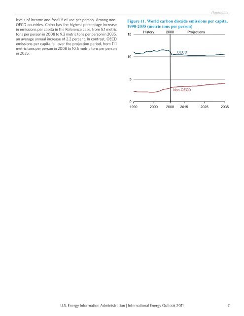 International Energy Outlook 2011 - EIA