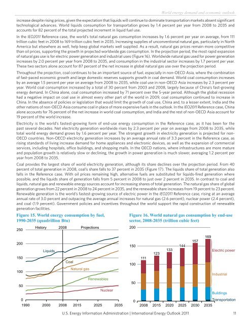 International Energy Outlook 2011 - EIA