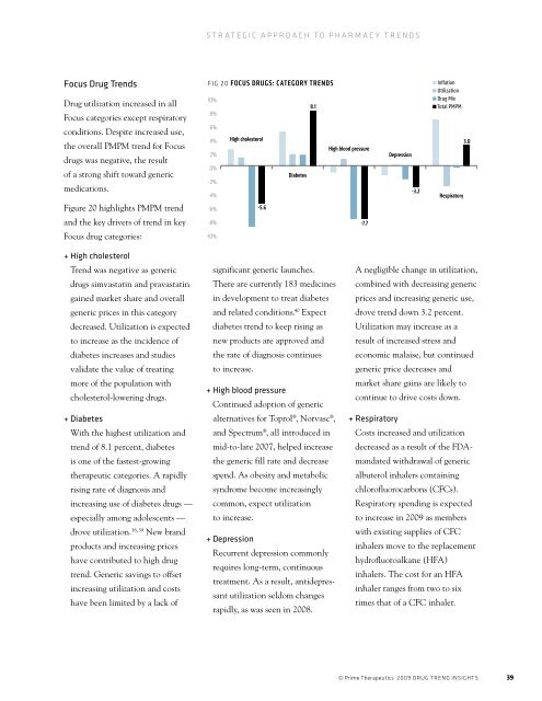 2009 Drug Trend Insights - Prime Therapeutics