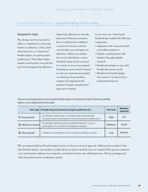 2009 Drug Trend Insights - Prime Therapeutics