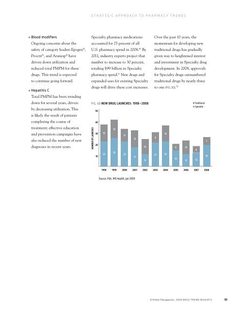 2009 Drug Trend Insights - Prime Therapeutics