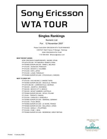 Year-End Singles Rankings - 2007 - WTA