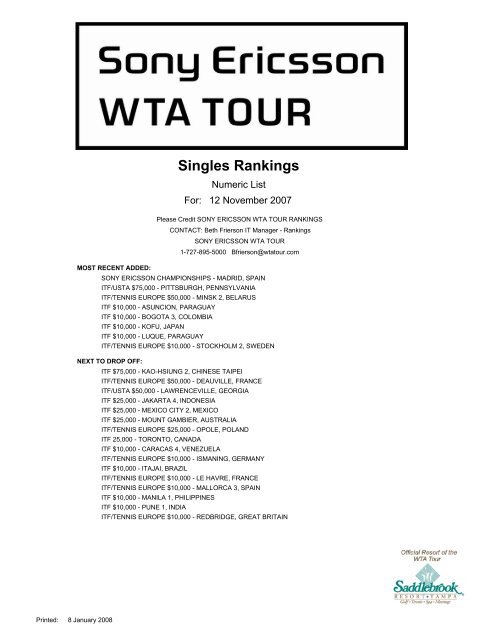 Year-End Singles Rankings - 2007 - WTA