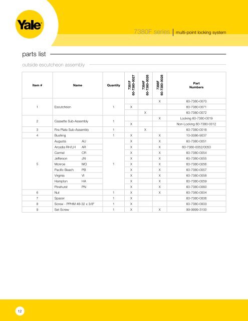 7380F Series - ASSA ABLOY Door Security Solutions :: Extranet