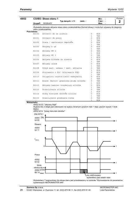 MICROMASTER 440 - Automatyka Siemens