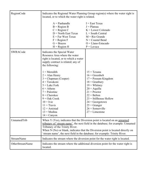 caldwell county regional water and wastewater planning study