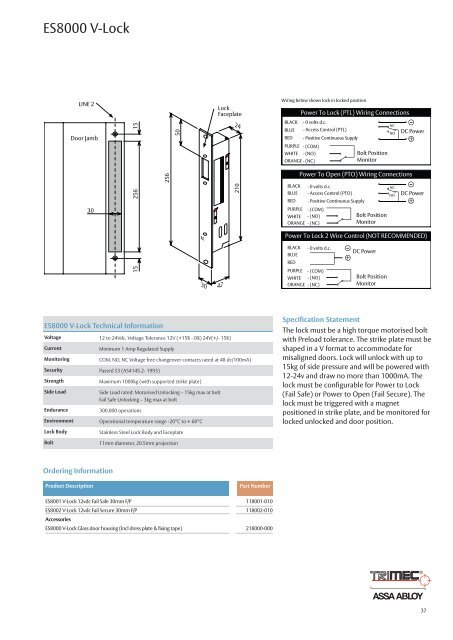 Electromechanical Door Solutions - Door Entry Direct