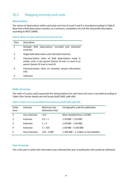 ASRIS Technical Specifications V1.6