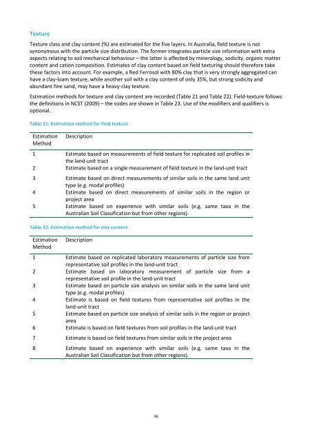 ASRIS Technical Specifications V1.6